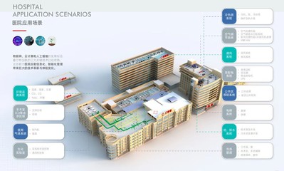 科技為生活添彩 能迪科技集團以中國智慧開啟智能管理時代